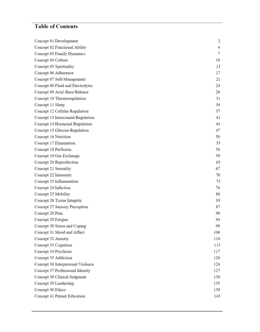 Test Bank Concepts for Nursing Practice 4th Edition by Giddens