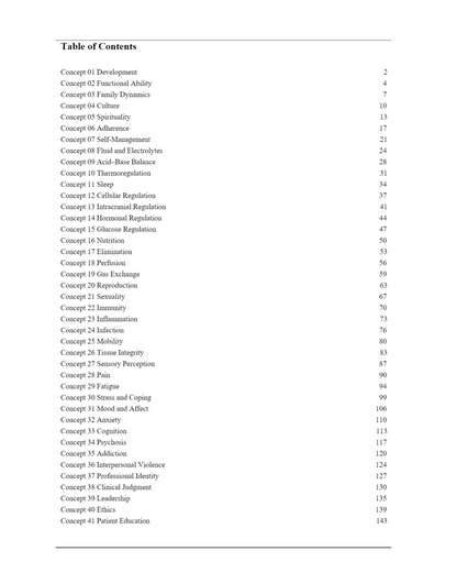 Test Bank Concepts for Nursing Practice 4th Edition by Giddens